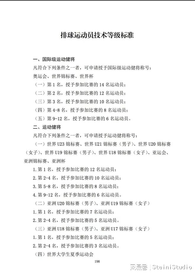 健身指南运动健将女排姑娘们获得“杏彩体育平台注册登录入口国际级运动健将”是应得的