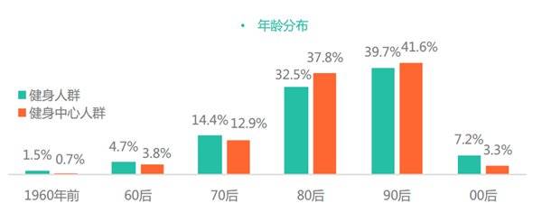 杏彩官网注册地址健身指南居家健身器材推荐实用的智能健身设备推荐总有一款适合你！